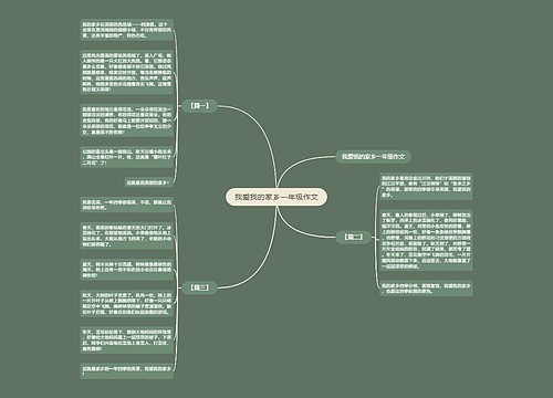 我爱我的家乡一年级作文