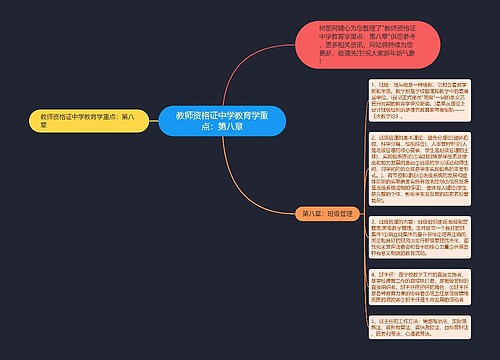 教师资格证中学教育学重点：第八章