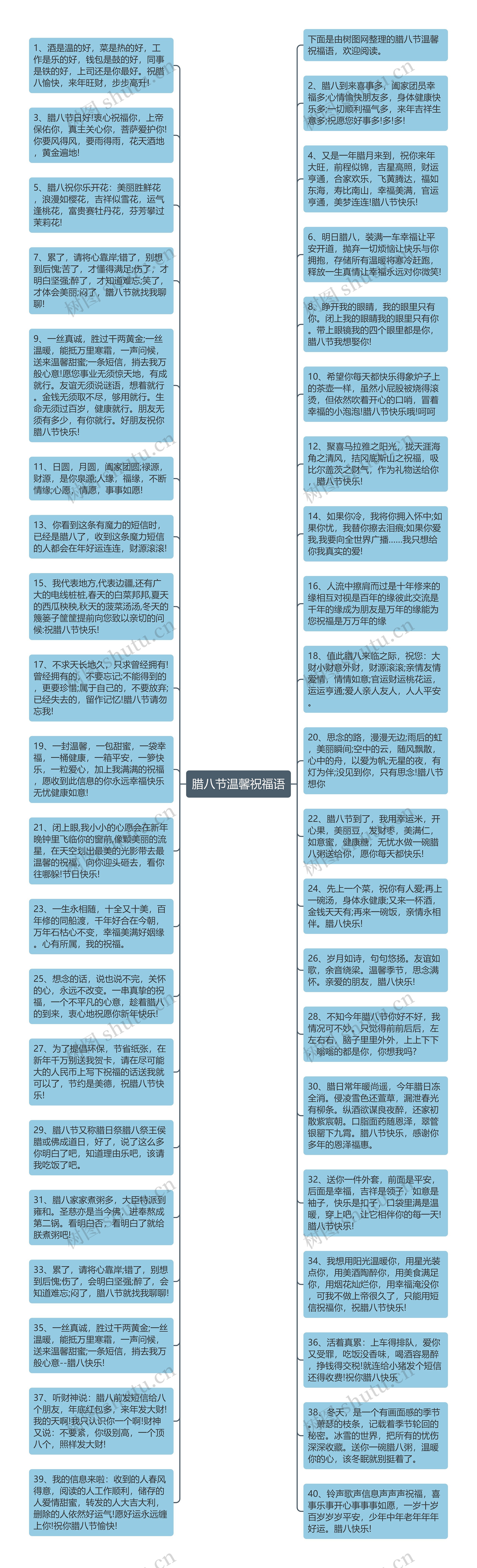 腊八节温馨祝福语