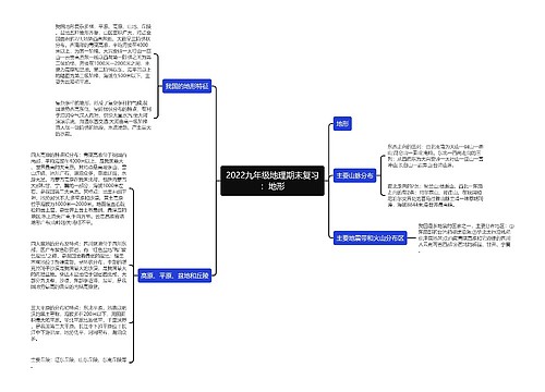 2022九年级地理期末复习：地形