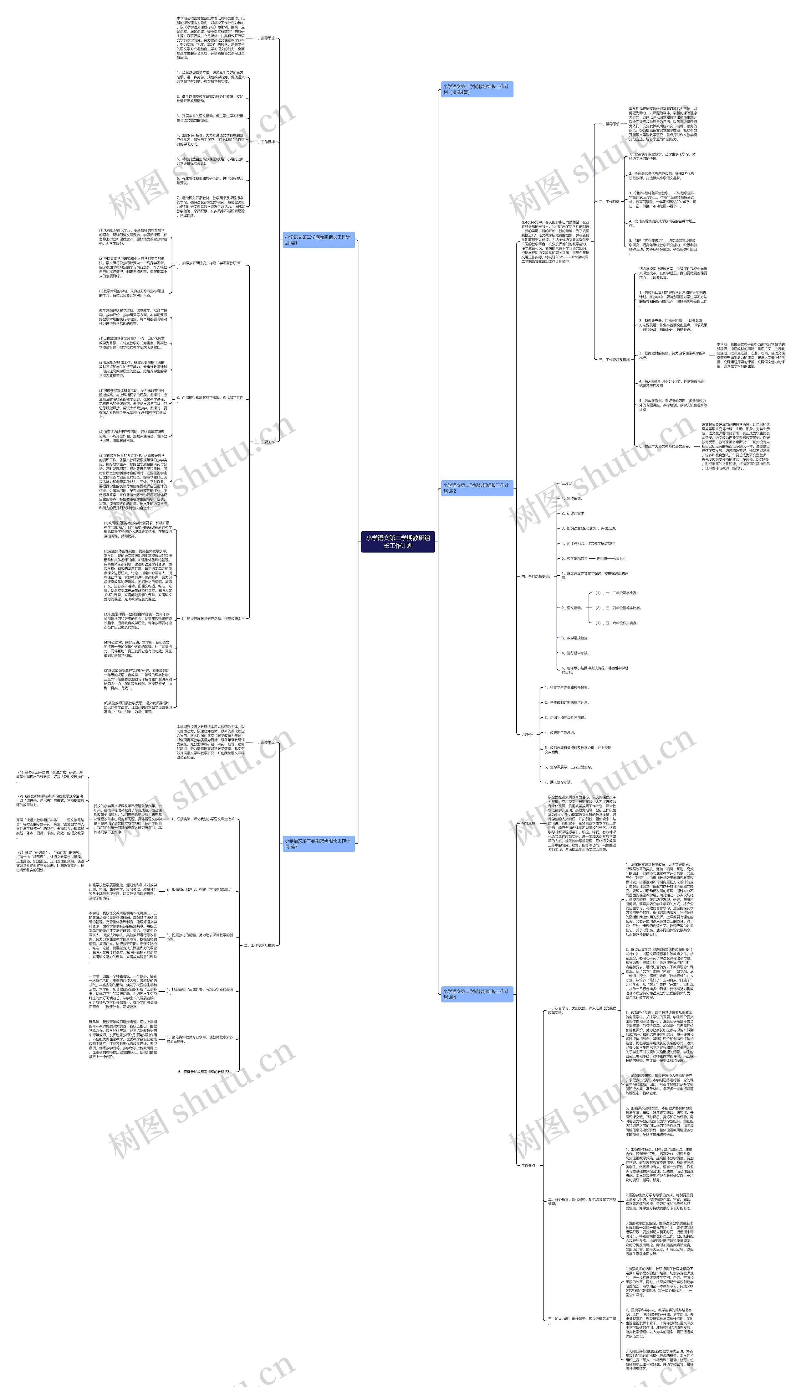 小学语文第二学期教研组长工作计划思维导图高清图 小学语文第二学期教研组长工作计划思维导图