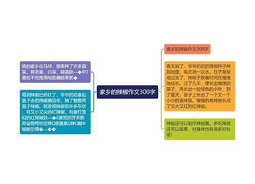 家乡的辣椒作文300字