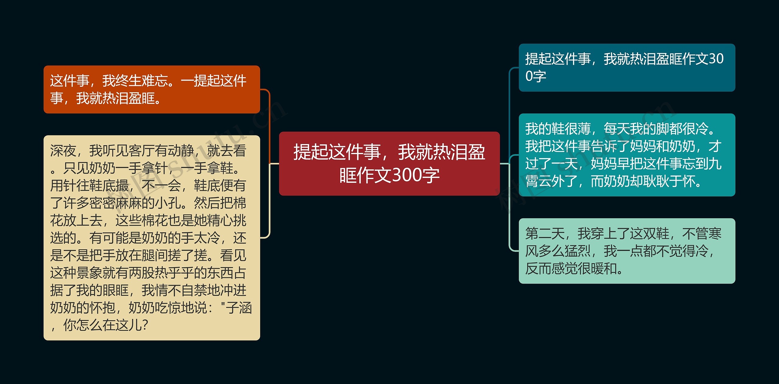 提起这件事，我就热泪盈眶作文300字