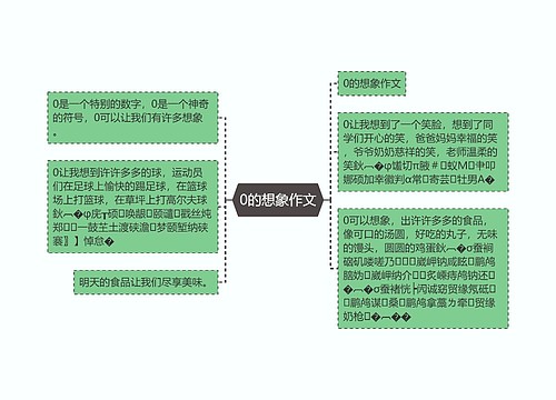 0的想象作文