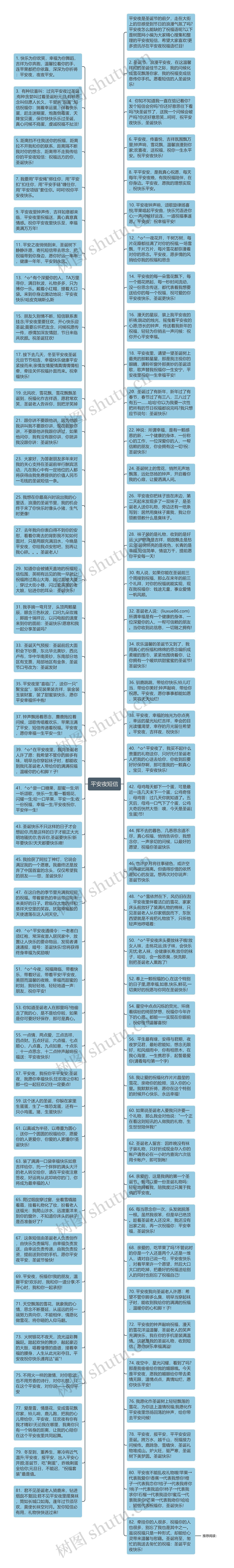平安夜短信