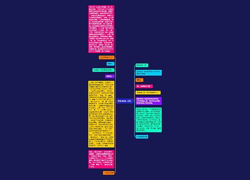 贵族领域(四) 贵族领域(四)