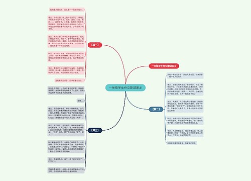 一年级学生作文歌颂家乡