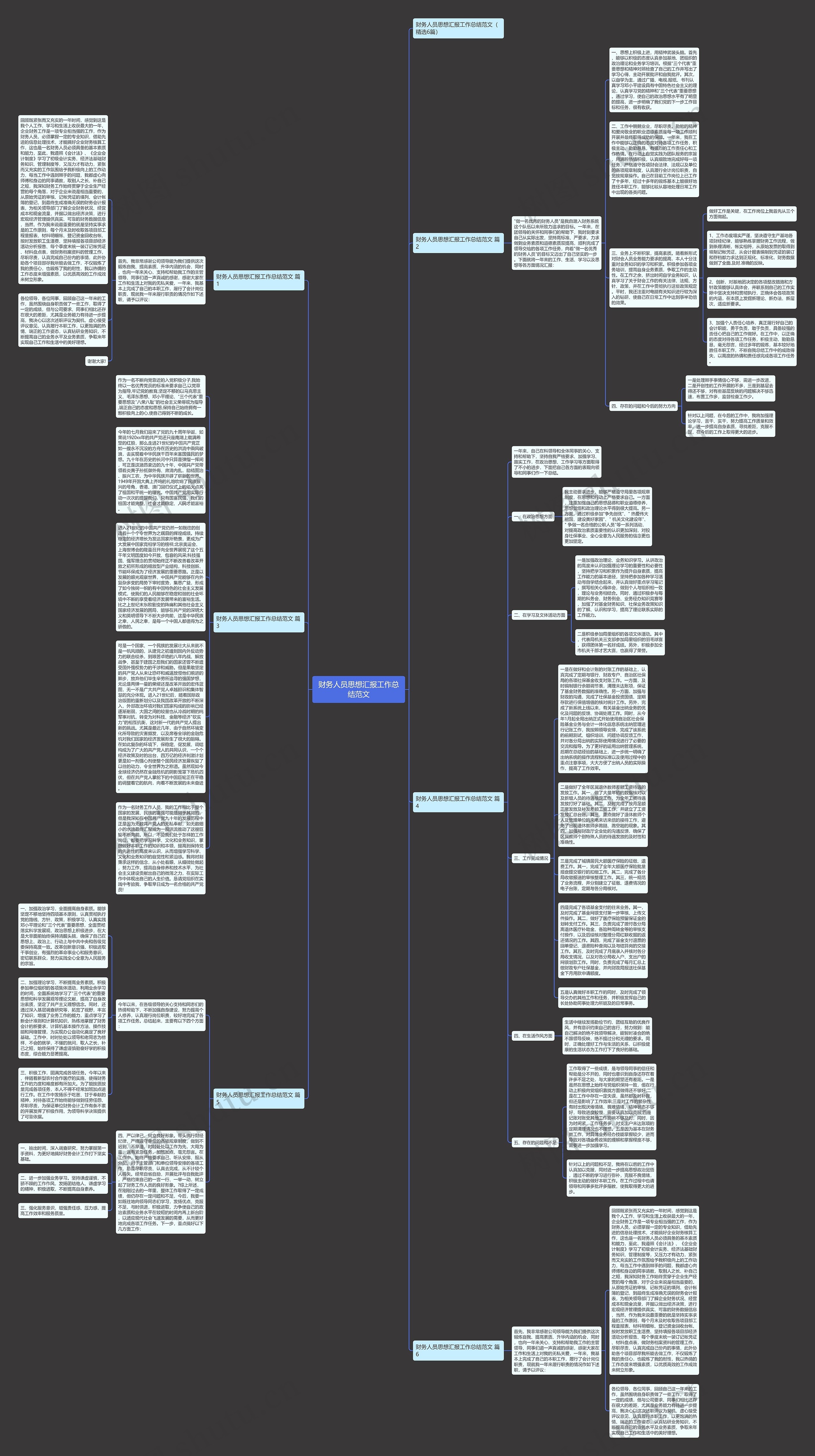 财务人员思想汇报工作总结范文思维导图