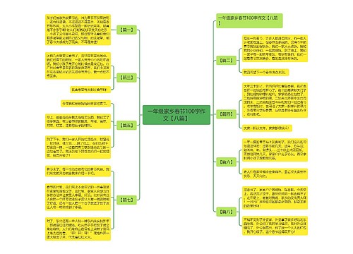 一年级家乡春节100字作文【八篇】