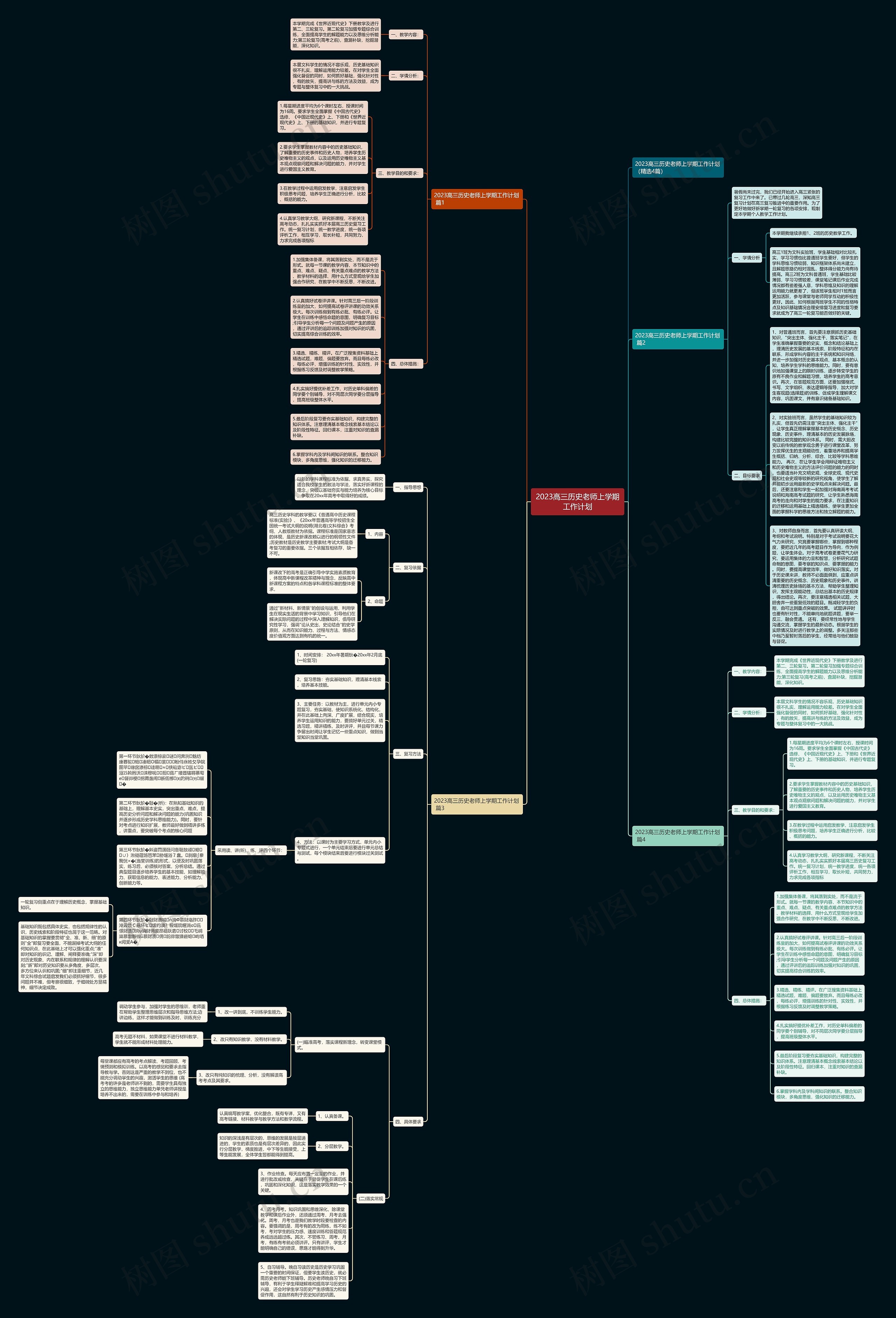 2023高三历史老师上学期工作计划 2023高三历史老师上学期工作计划