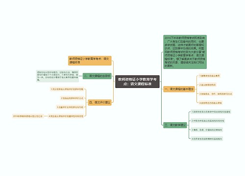 教师资格证小学教育学考点：语文课程标准