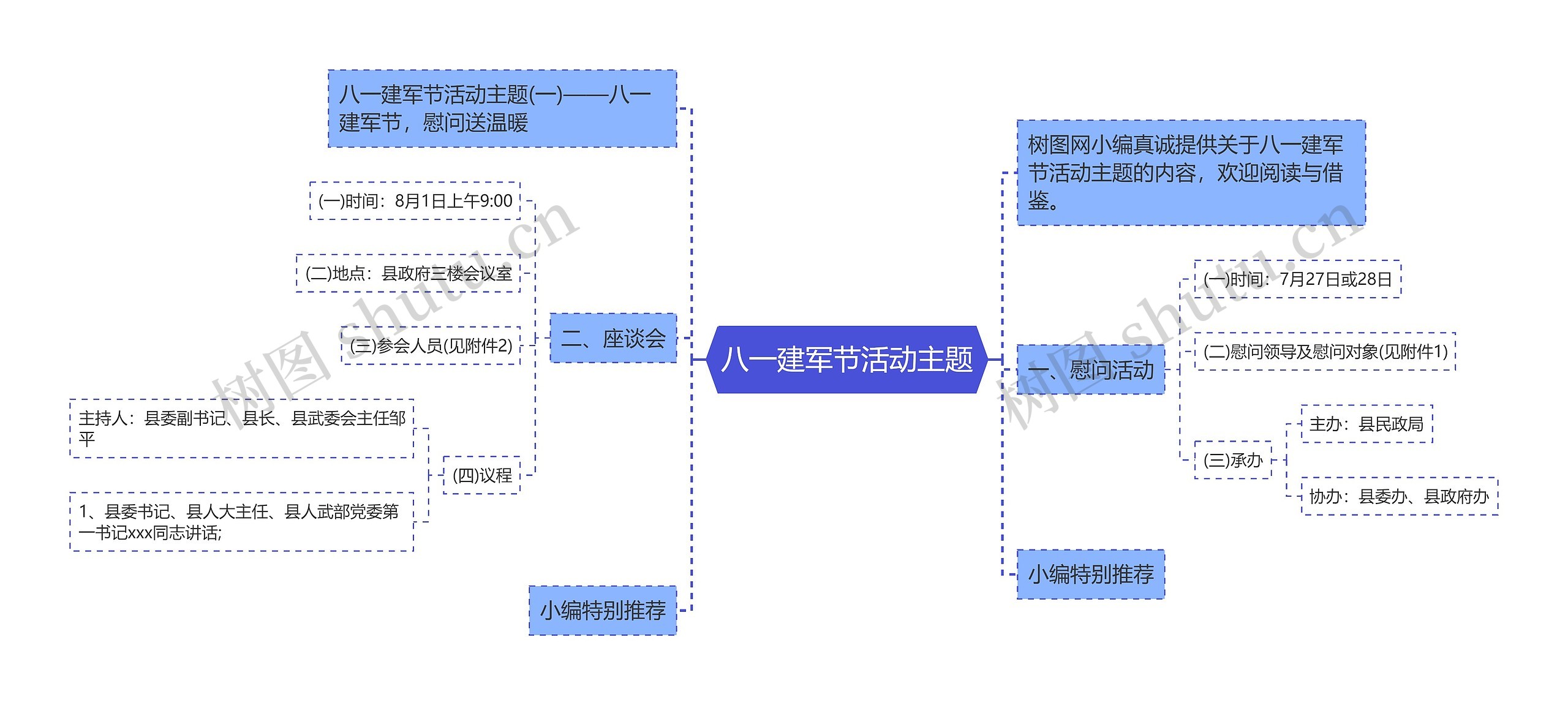 八一建军节活动主题