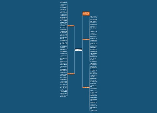 2021五一劳动节短信祝福语思维导图