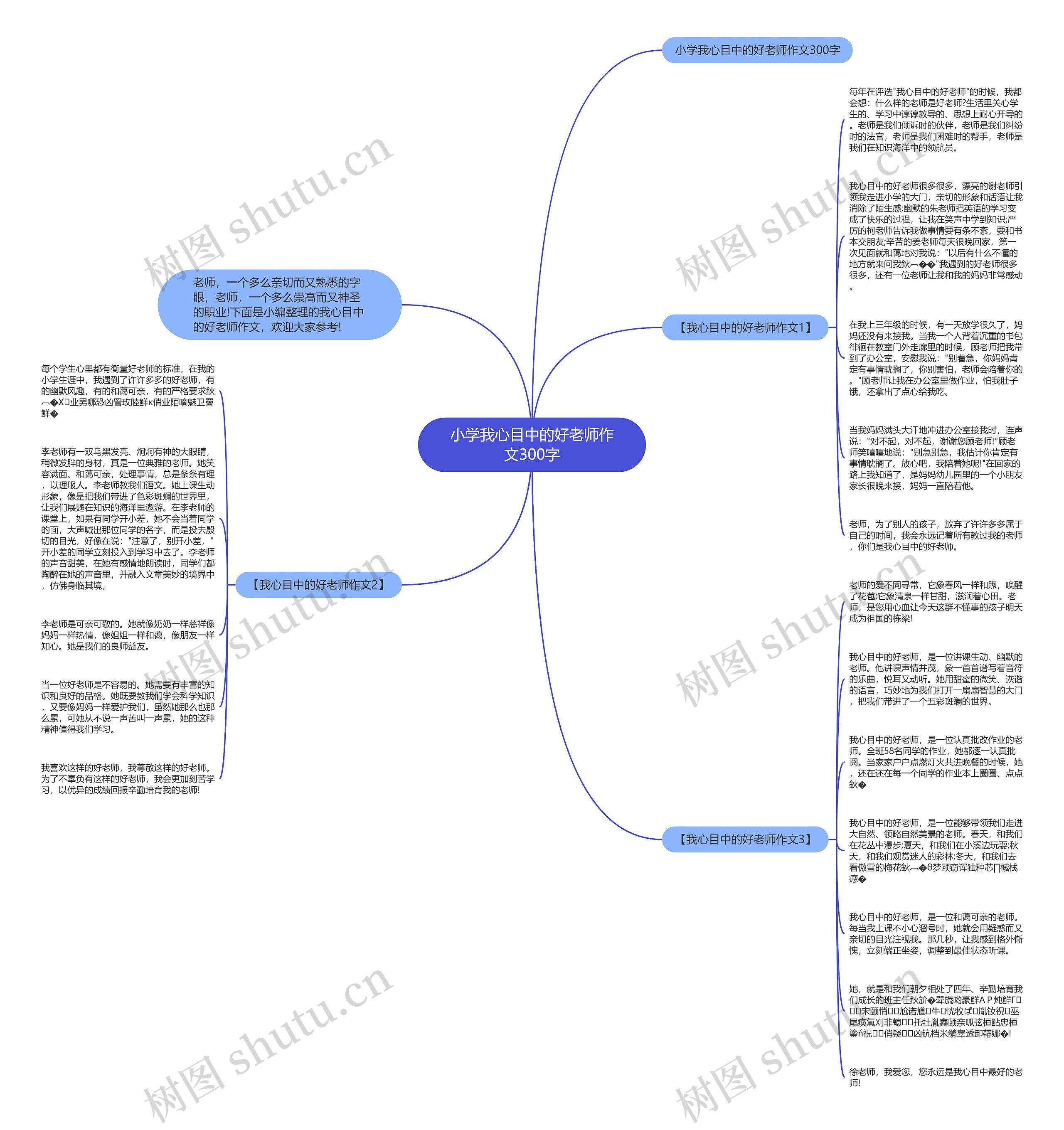 小学我心目中的好老师作文300字 小学我心目中的好老师作文300字