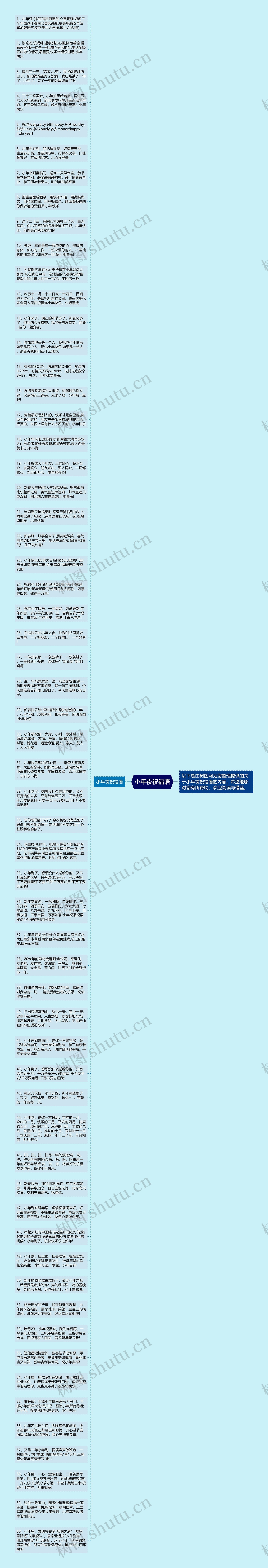 小年夜祝福语思维导图