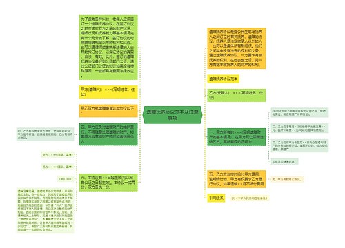 遗赠抚养协议范本及注意事项