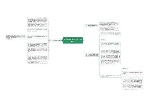 初三地理知识点学习方法推荐
