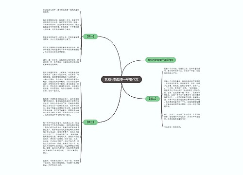 我和书的故事一年级作文