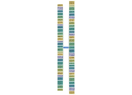 小年快乐的简短祝福语(汇集60句)思维导图