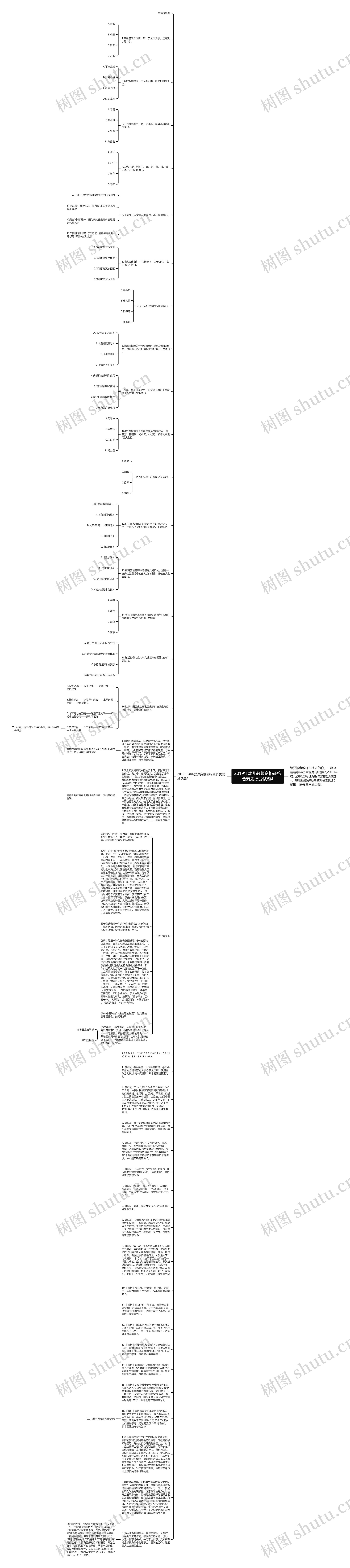 ​2019年幼儿教师资格证综合素质提分试题4思维导图