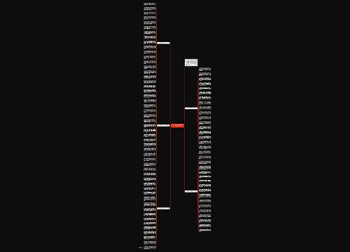 2018母亲节祝福语简短20字思维导图