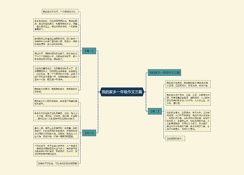 我的家乡一年级作文三篇