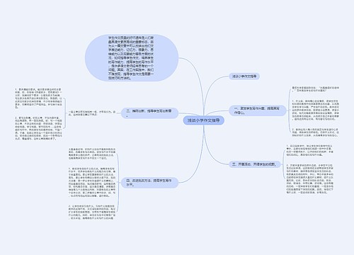 浅谈小学作文指导