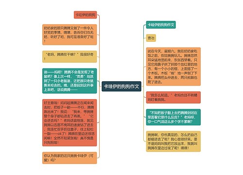 卡哇伊的狗狗作文