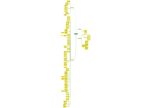 政府部门职员年终总结以及工作计划