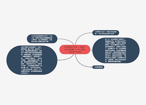 三年级写人作文 :一年级小壮壮的故事——仙人掌也会生孩子500字