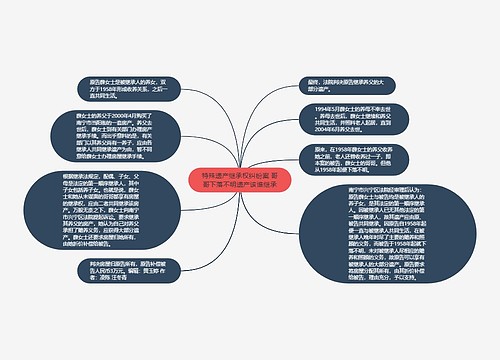 特殊遗产继承权纠纷案 哥哥下落不明遗产该谁继承