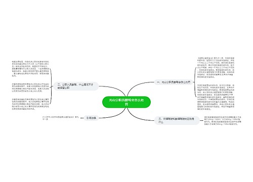 光山公职员醉驾会怎么处罚