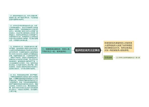 继承权的丧失法定事由
