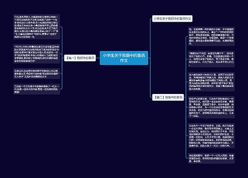 小学生关于我眼中的鲁迅作文