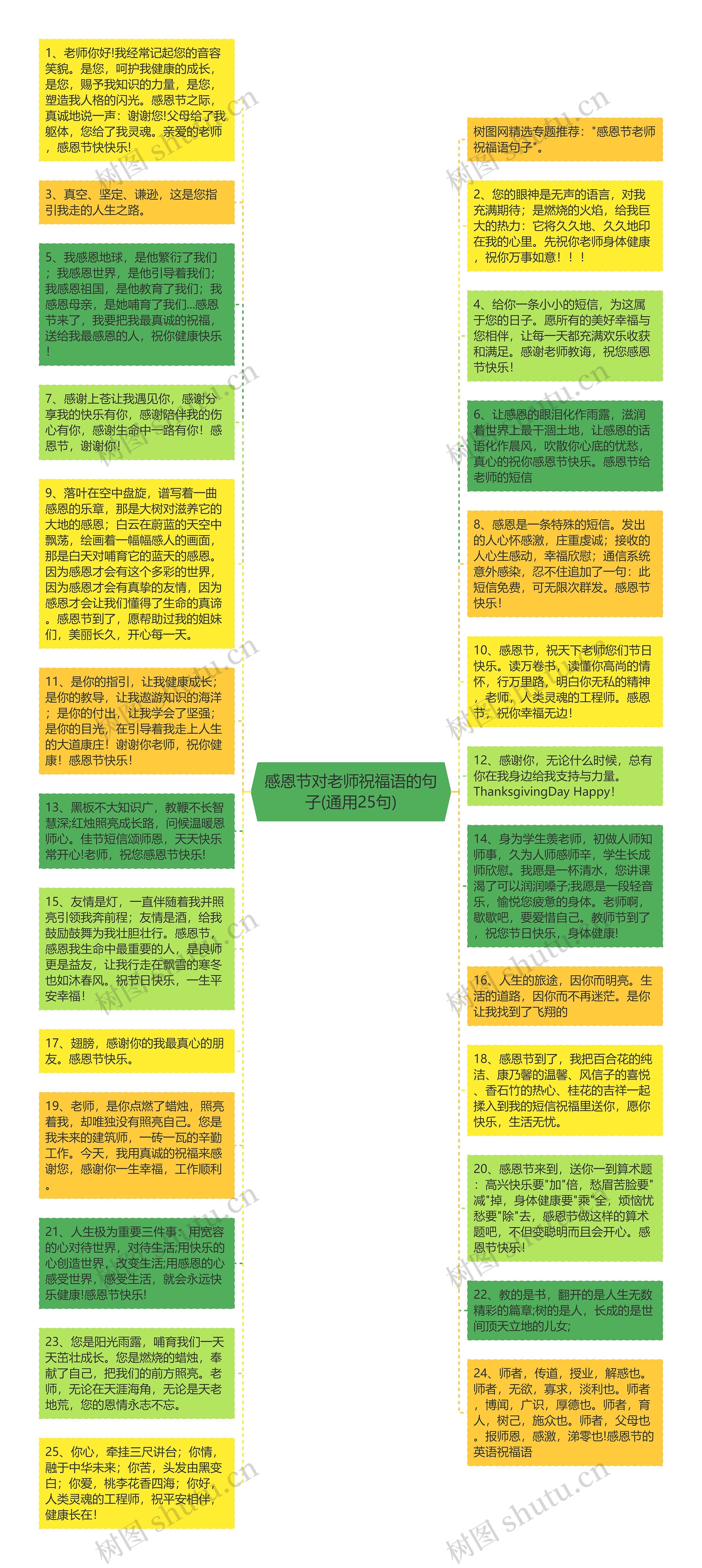 感恩节对老师祝福语的句子(通用25句)