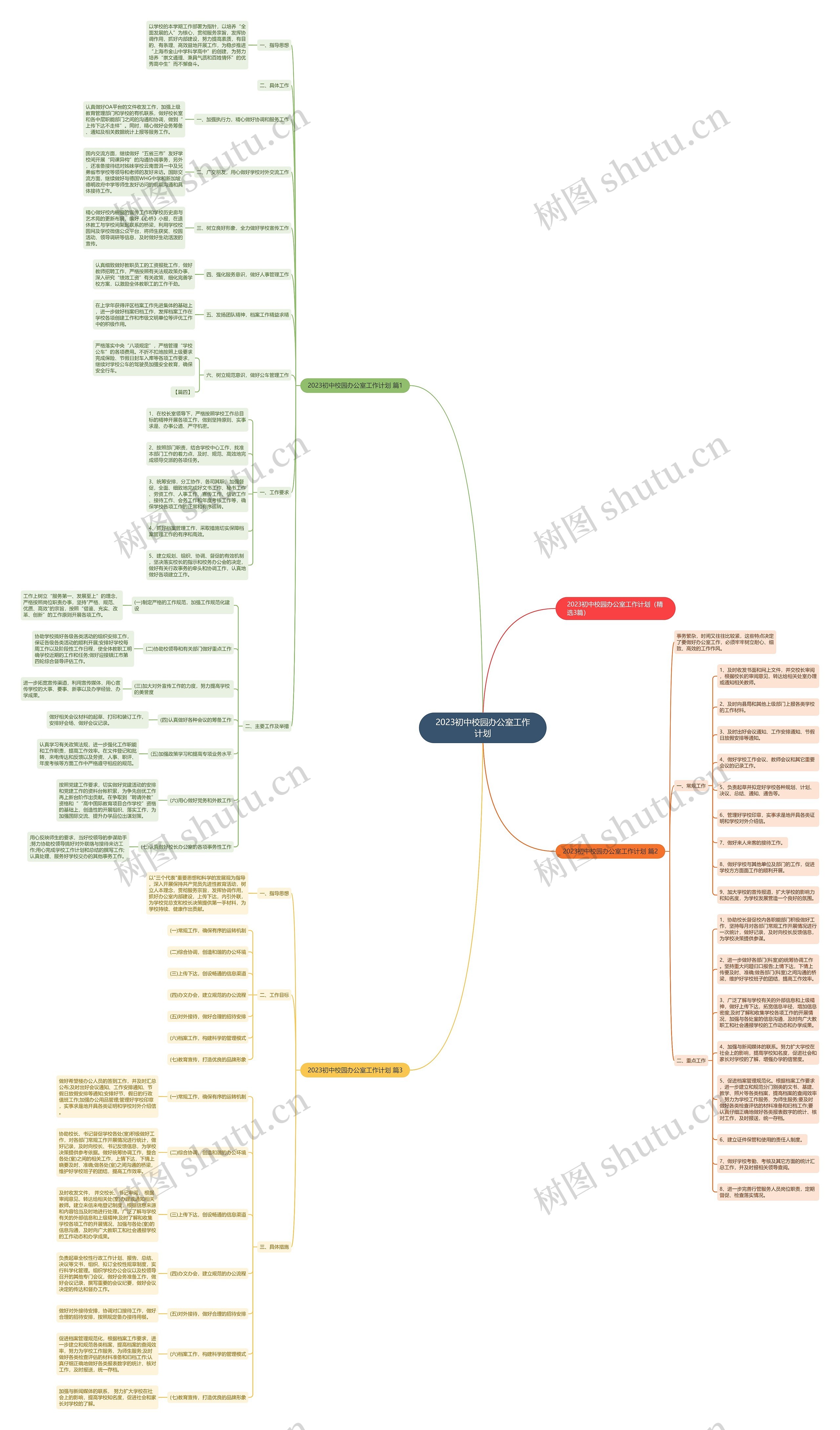 2023初中校园办公室工作计划 2023初中校园办公室工作计划