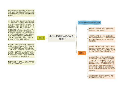 小学一年级我的同桌作文精选