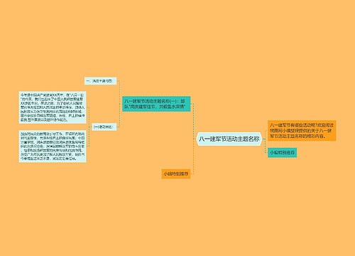 八一建军节活动主题名称