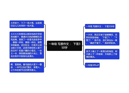 一年级 写景作文 ： 下雪350字