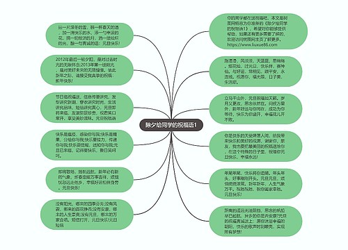 除夕给同学的祝福语1思维导图