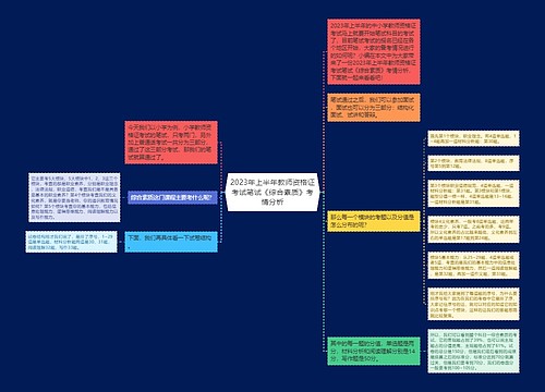 2023年上半年教师资格证考试笔试《综合素质》考情分析