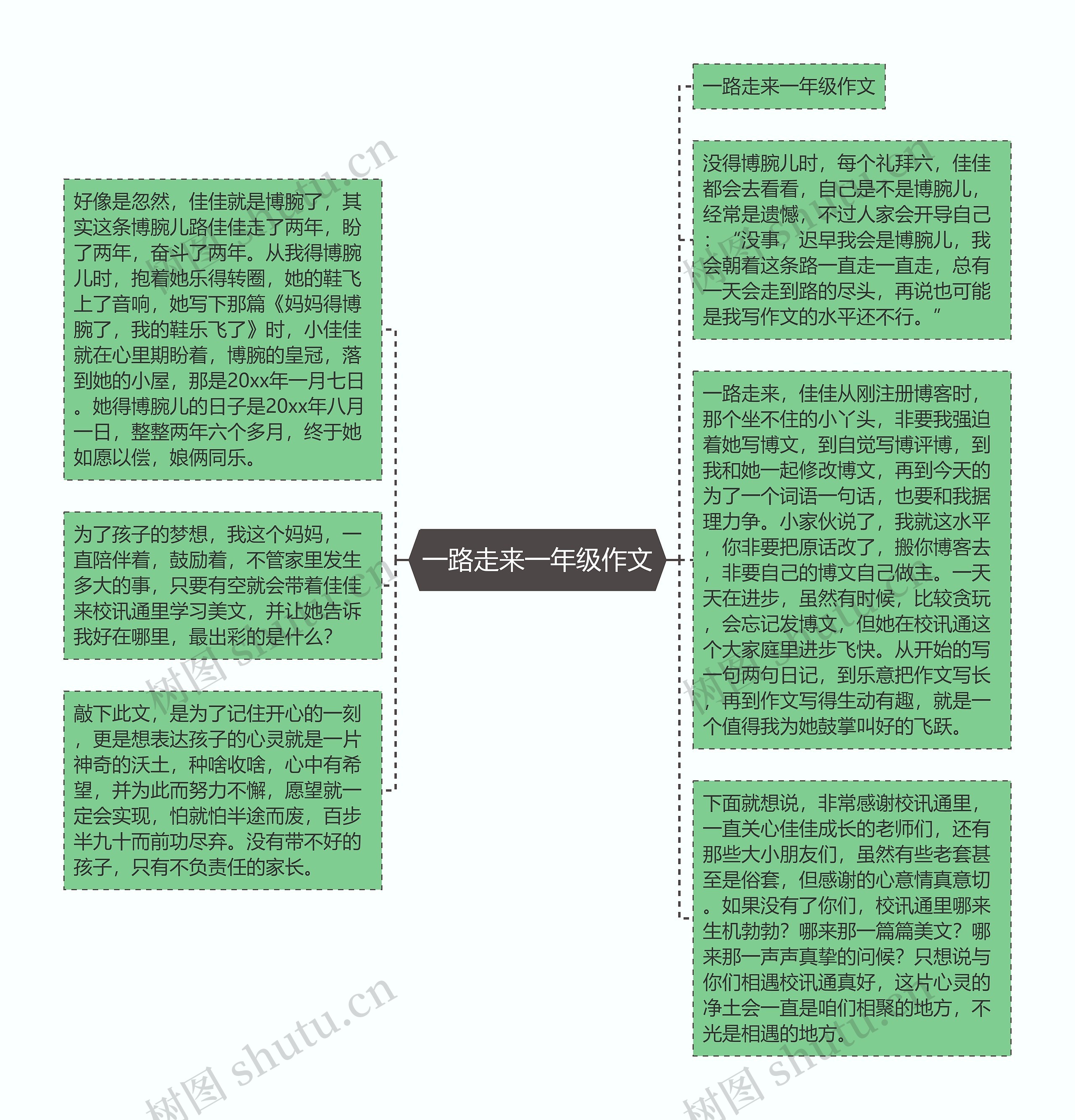 一路走来一年级作文