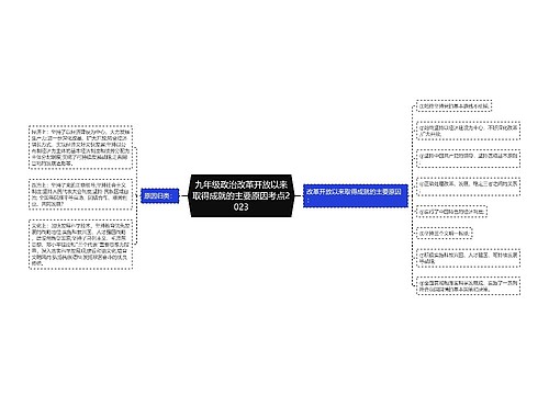 九年级政治改革开放以来取得成就的主要原因考点2023