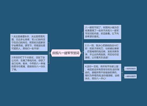 庆祝八一建军节贺词