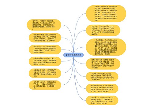 女生节专用表白语