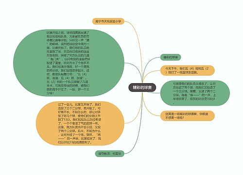 精彩的球赛