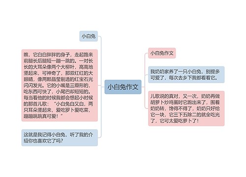 小白兔作文