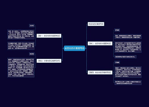 会变化的云看图写话