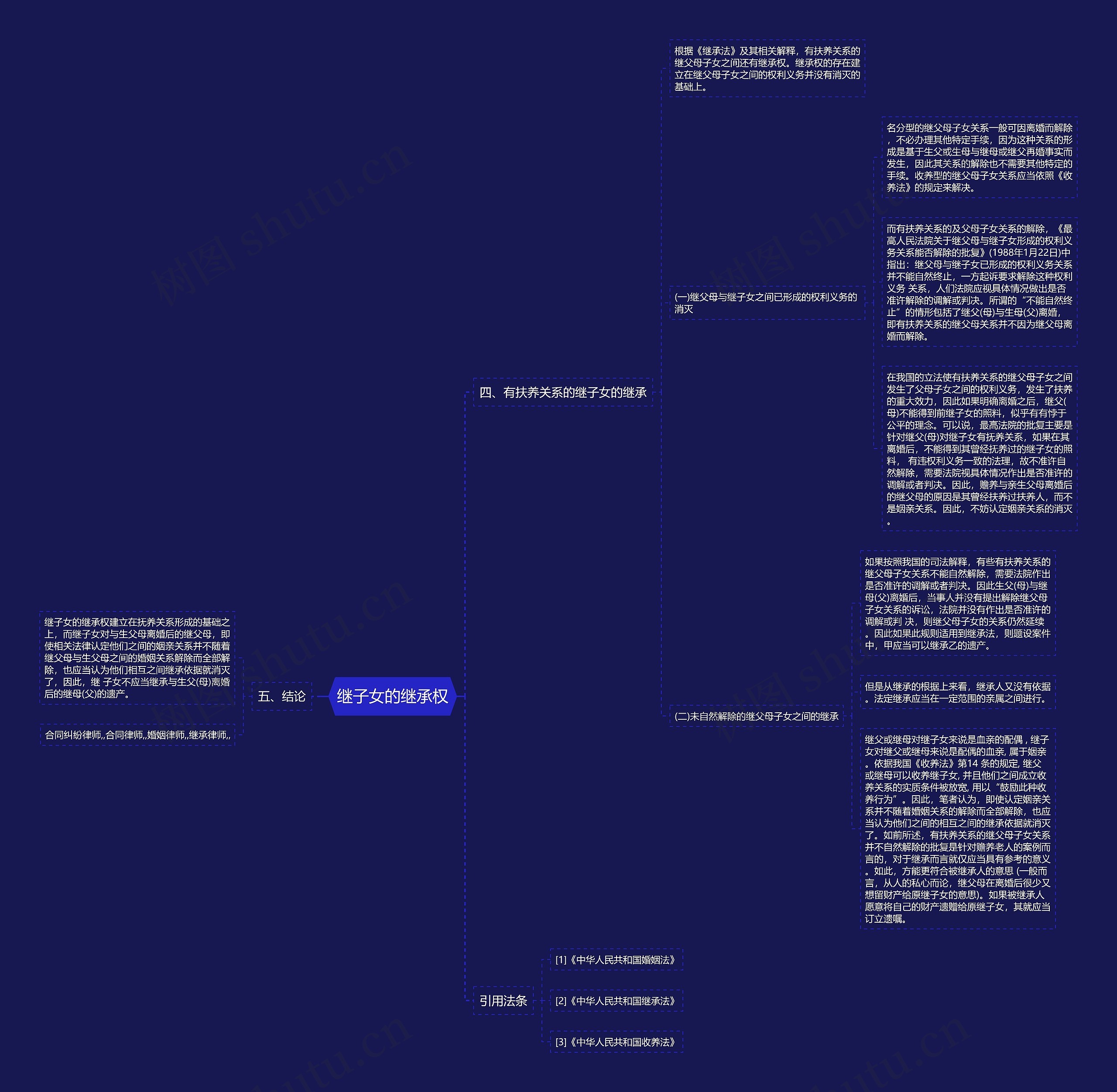 继子女的继承权 继子女的继承权