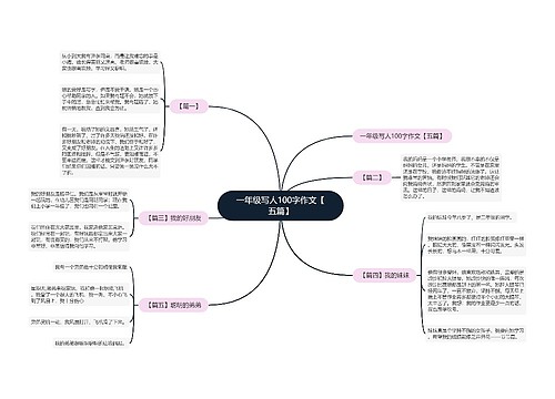 一年级写人100字作文【五篇】